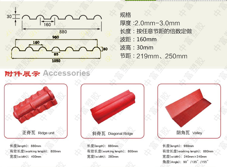 合成樹(shù)脂瓦