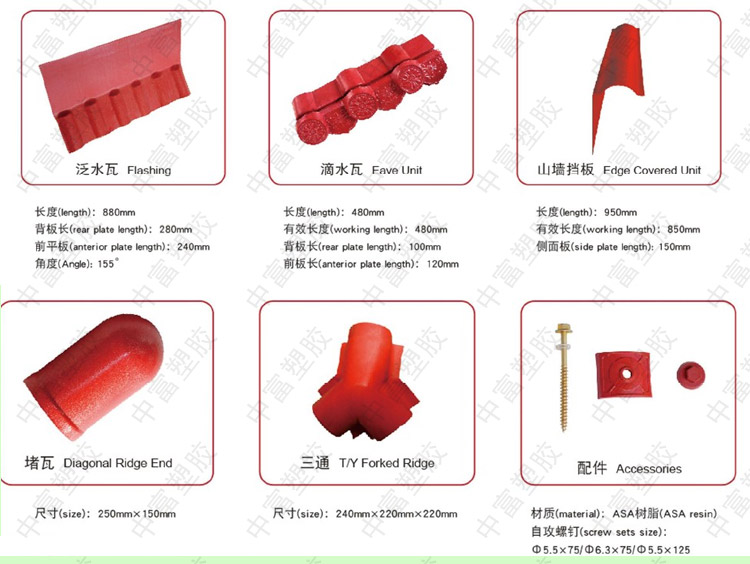 合成樹(shù)脂瓦
