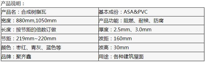 輕鋼結(jié)構(gòu)別墅屋面瓦_(dá)輕質(zhì)合成樹脂瓦
